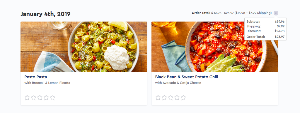 Blue apron outlet customer service